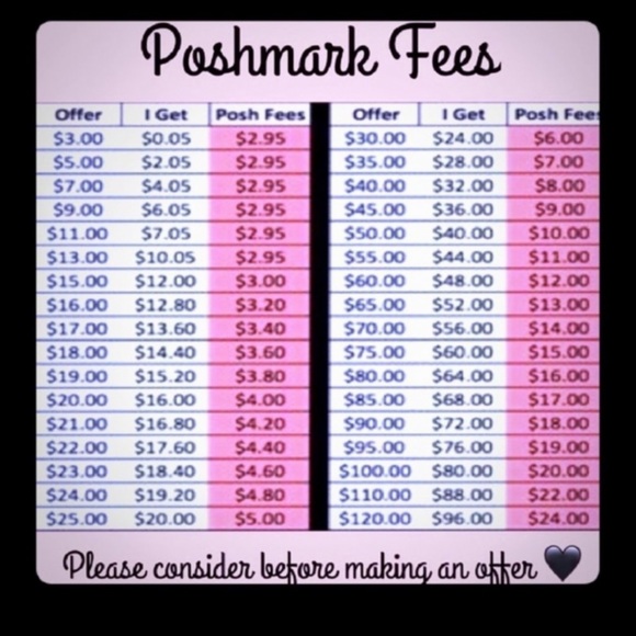 Picture Jasper Pendant Necklace 
on Beige Waxed Cotton Cord  Handmade - Picture 12 of 14